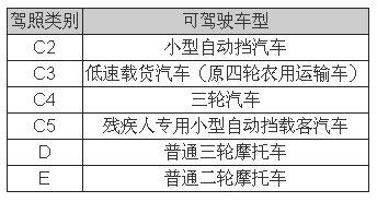 低速電動(dòng)車(chē)行業(yè)拐點(diǎn)即至，業(yè)內(nèi)廠家何去何從？05.png