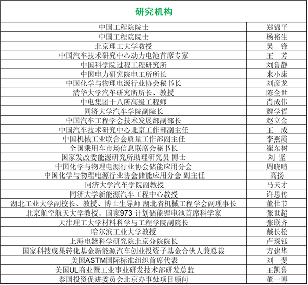 峰會議程搶先看（八）：最后200個名額！他們都來了你在哪里？