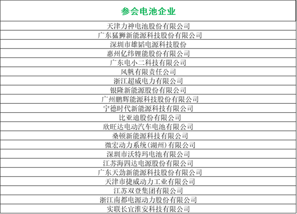 峰會議程搶先看（八）：最后200個名額！他們都來了你在哪里？
