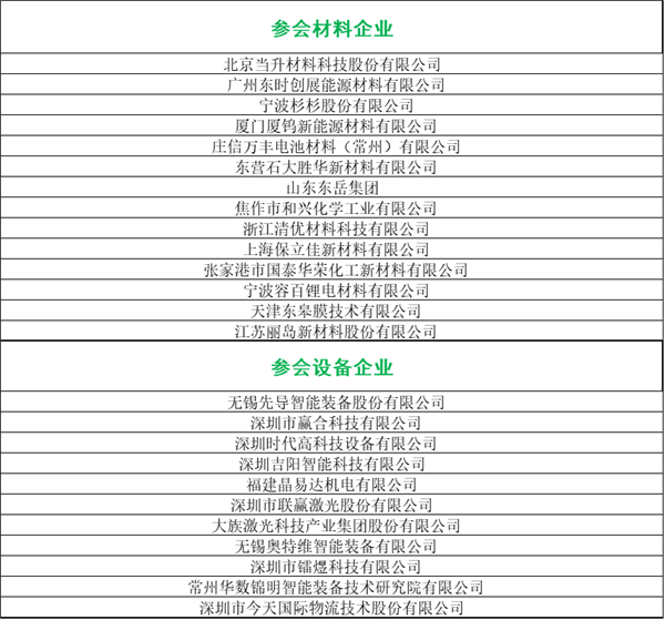 峰會議程搶先看（八）：最后200個名額！他們都來了你在哪里？