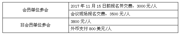 峰會議程搶先看（八）：最后200個名額！他們都來了你在哪里？g
