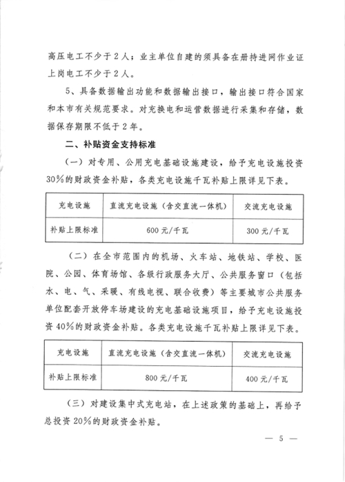 《大連市鼓勵(lì)電動(dòng)汽車充電基礎(chǔ)設(shè)施發(fā)展專項(xiàng)資金管理辦法》的通知印發(fā)