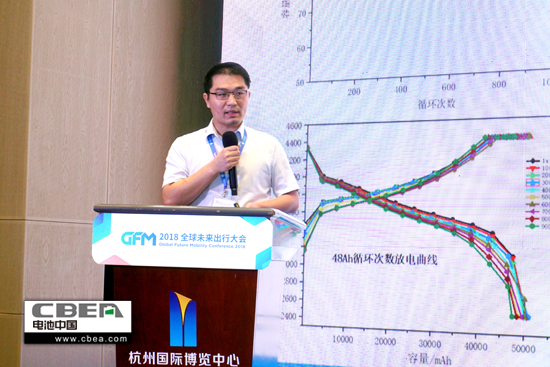遨優(yōu)動力代東舉：關于富鋰錳基電池的技術分享