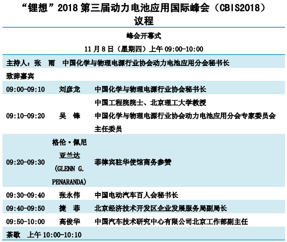 重磅發(fā)布！“鋰想”第三屆動(dòng)力電池應(yīng)用國(guó)際峰會(huì)(CBIS2018)詳細(xì)議程速覽