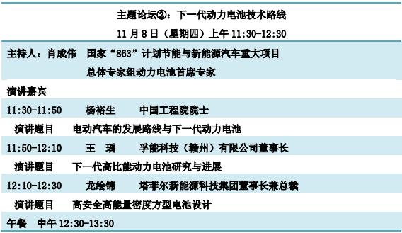重磅發(fā)布！“鋰想”第三屆動(dòng)力電池應(yīng)用國(guó)際峰會(huì)(CBIS2018)詳細(xì)議程速覽
