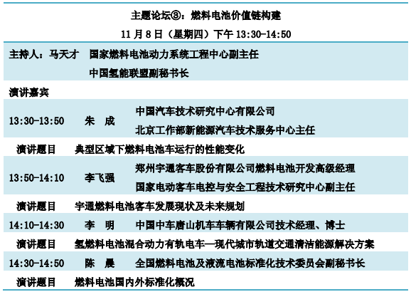 重磅發(fā)布！“鋰想”第三屆動(dòng)力電池應(yīng)用國(guó)際峰會(huì)(CBIS2018)詳細(xì)議程速覽