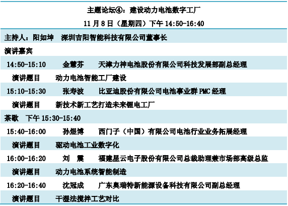 重磅發(fā)布！“鋰想”第三屆動(dòng)力電池應(yīng)用國(guó)際峰會(huì)(CBIS2018)詳細(xì)議程速覽