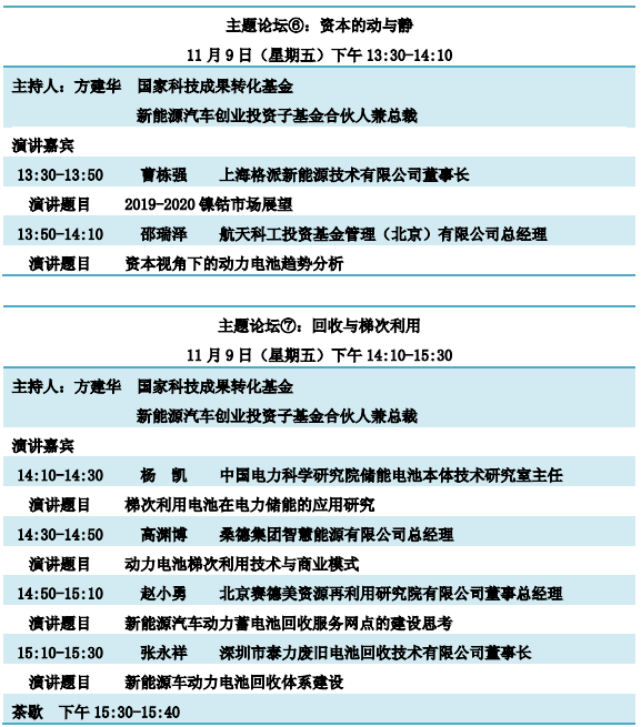 重磅發(fā)布！“鋰想”第三屆動(dòng)力電池應(yīng)用國(guó)際峰會(huì)(CBIS2018)詳細(xì)議程速覽