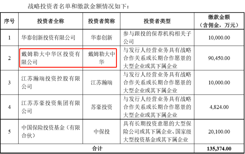 重磅！戴姆勒正式入股孚能科技
