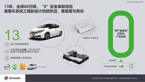 遠景AESC楊曉偉：高安全軟包技術(shù)推動能源系統(tǒng)轉(zhuǎn)型