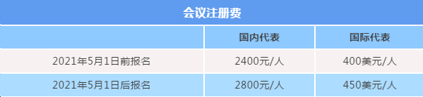 關(guān)于舉辦2021輕型電動(dòng)車用鋰電池技術(shù)及應(yīng)用交流會(huì)的通知