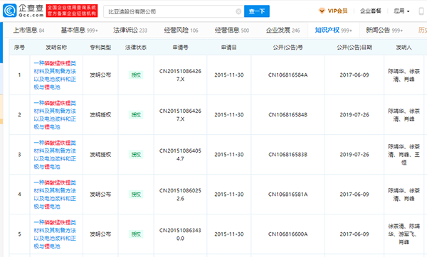 多年前提出的磷酸錳鐵鋰又“香”了？