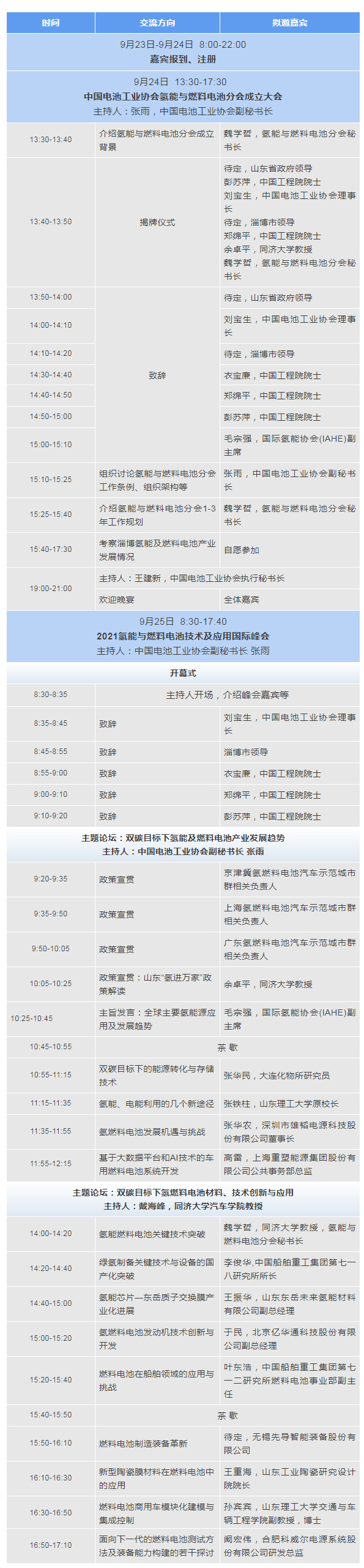 中國電池工業(yè)協(xié)會氫能與燃料電池分會成立大會暨2021氫能與燃料電池技術(shù)及應(yīng)用國際峰會第二輪通知