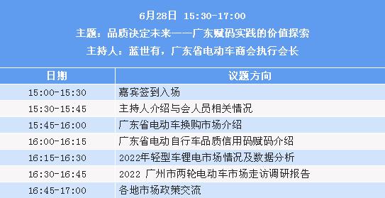 關(guān)于召開2022輕型電動車用鋰電池技術(shù)及應(yīng)用國際峰會產(chǎn)業(yè)鏈高端閉門會議的通知