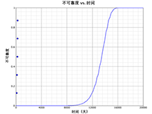 Ampace儲能電芯，以安全為基石打造產品力