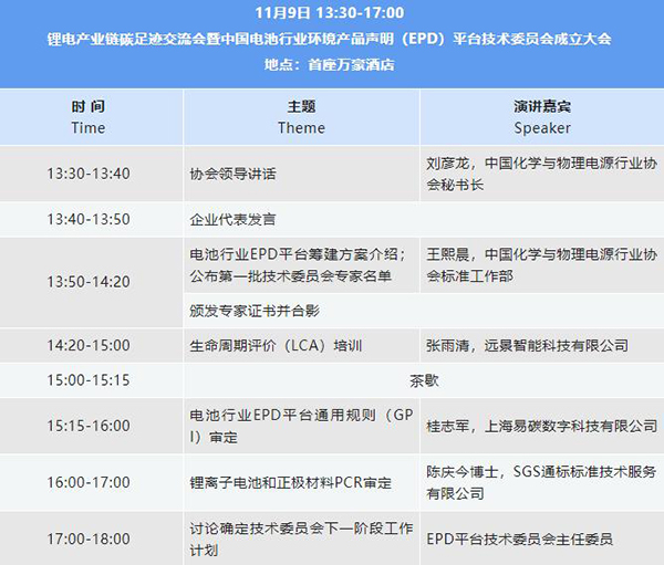 迎接碳足跡挑戰，中國電池EPD平臺即將建立！