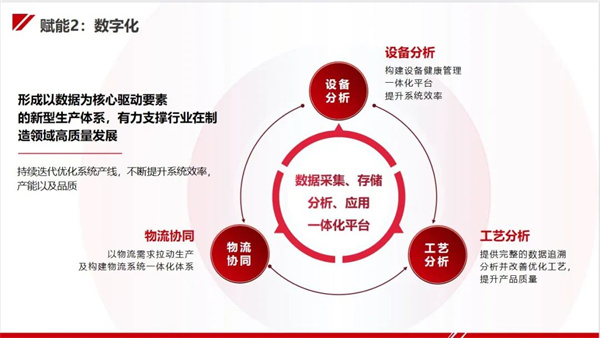 今天國(guó)際“新能源工廠(chǎng)智能制造整體解決方案”亮相CIBF！助力新能源行業(yè)高質(zhì)量發(fā)展！