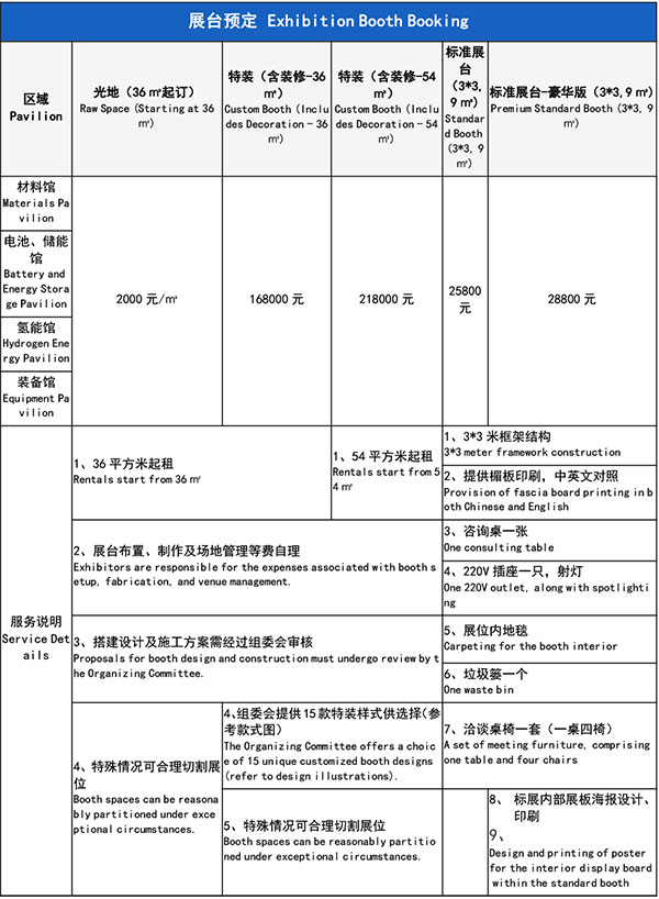 智啟雙碳，綠動未來！CLNB 2024新能源產(chǎn)業(yè)博覽會邀您5月相約蘇州