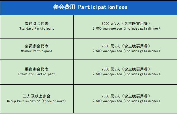 智啟雙碳，綠動未來！CLNB 2024新能源產(chǎn)業(yè)博覽會邀您5月相約蘇州