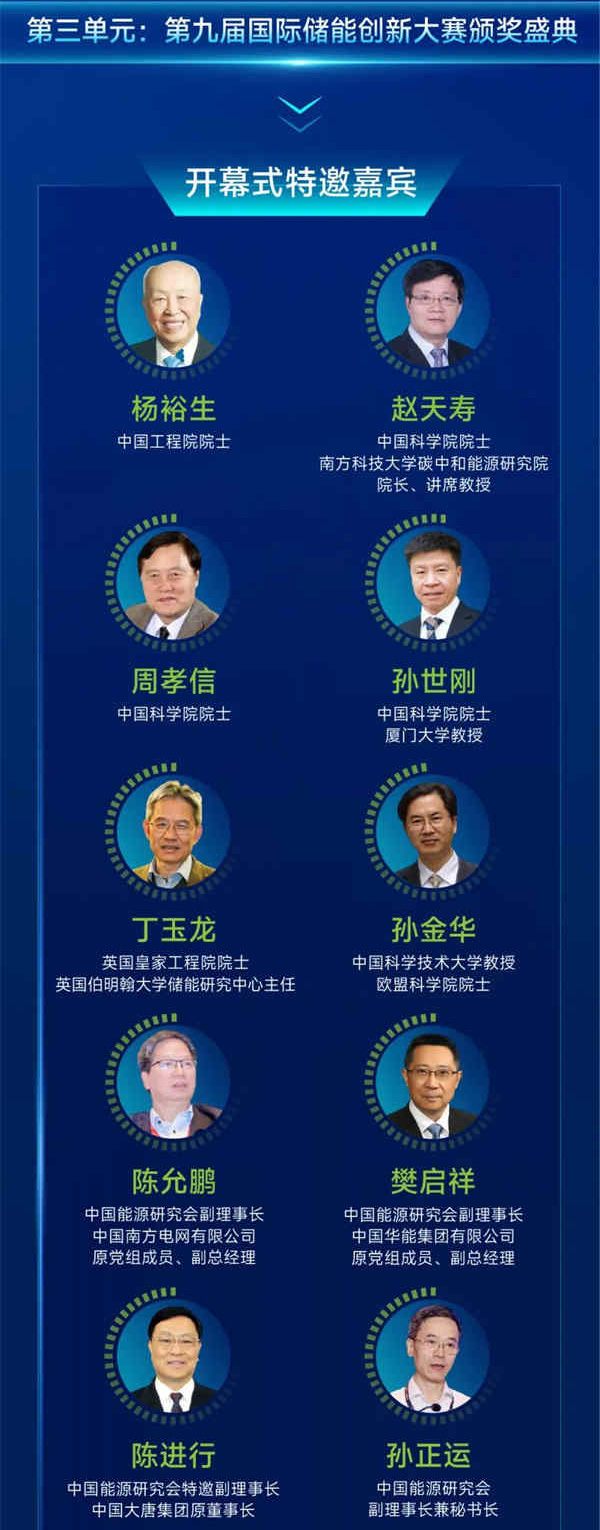 匯聚儲能最強力量！ESIE 2025開幕式日程和嘉賓陣容重磅發(fā)布