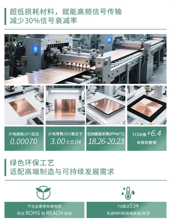 超低損耗材料，清研電子正式推出新一代高頻高速覆銅板系列產品