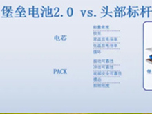 24小時訂單破11000輛，坦克500智享版搭載蜂巢能源堡壘電池